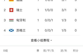 YY易游m6米乐福建YY易游m6米乐信息技术有限公司-瑞典力克克罗地亚，提前锁定欧洲杯出线资格的简单介绍