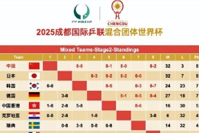 YY易游m6米乐福建YY易游m6米乐信息技术有限公司-欧锦赛资格赛非常激烈，各队势均力敌的简单介绍