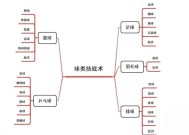 YY易游m6米乐福建YY易游m6米乐信息技术有限公司-对战阵型