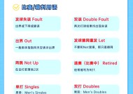 YY易游m6米乐福建YY易游m6米乐信息技术有限公司-趣味性学习：看懂国外球队的“黑话”的简单介绍